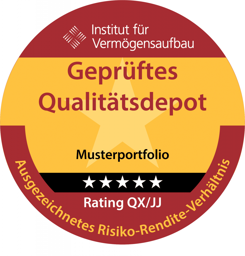 Institut für Vermögensaufbau - Muster-Signet Musterportfolio