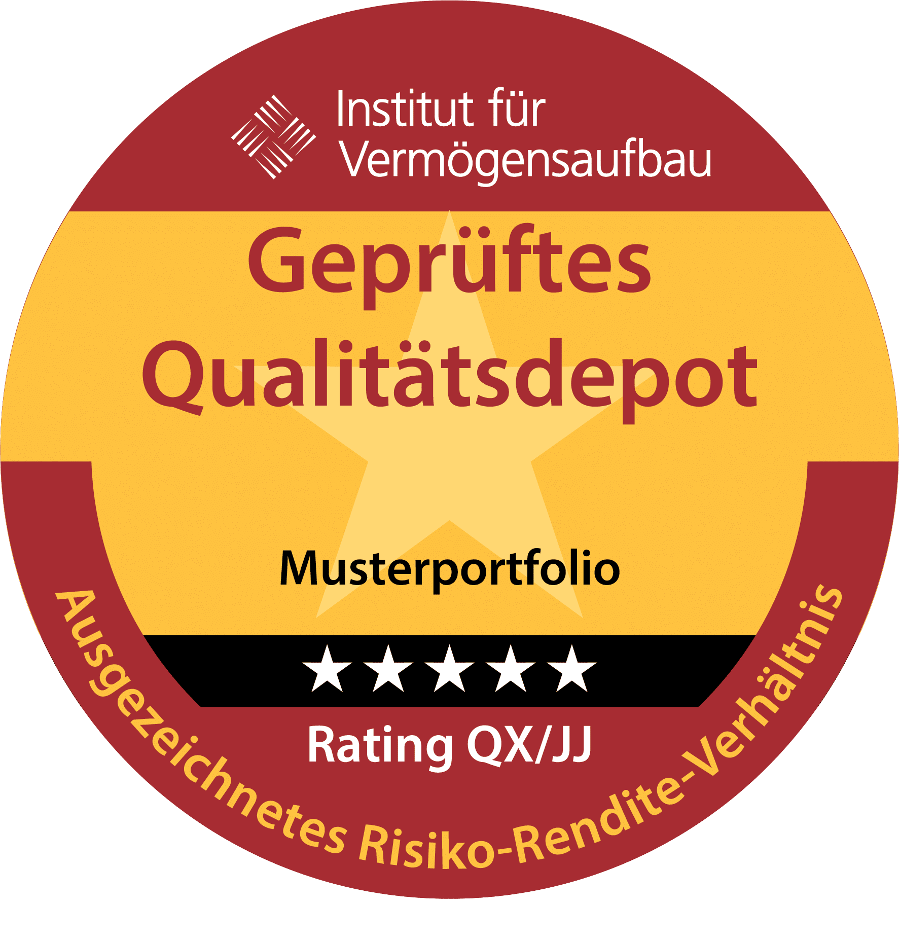 Institut für Vermögensaufbau - Muster-Signet Musterportfolio